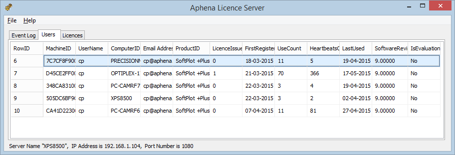 Graphic: Aphena Licence Server