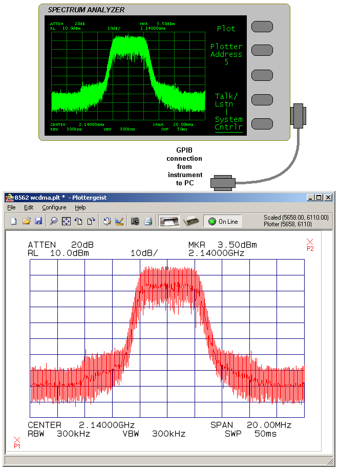 hpgl plotter